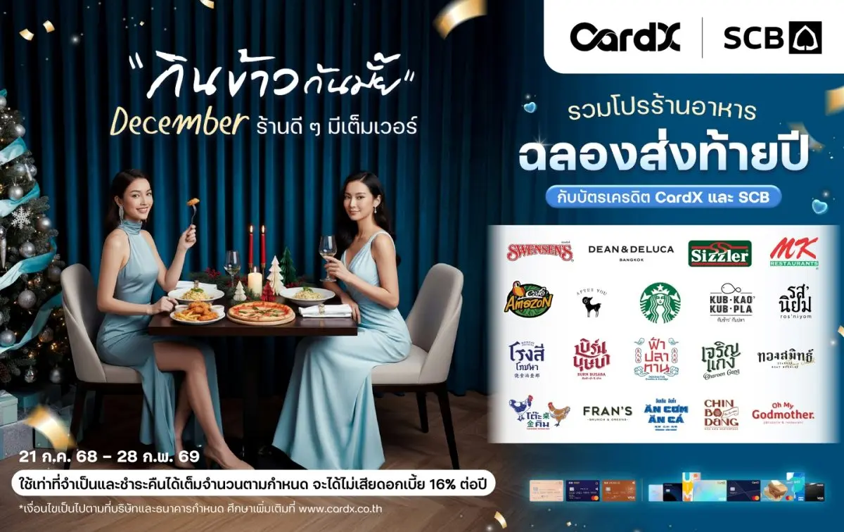 CardX ผู้ให้บริการบัตรเครดิตและสินเชื่อบุคคลภายใต้กลุ่มเอสซีบีเอกซ์ เดินหน้าสร้างประสบการณ์ไลฟ์สไตล์ให้กับลูกค้าอย่างต่อเนื่อง ล่าสุดส่งแคมเปญ “กินข้าวกันมั๊ย December ร้านดี ๆ มีเต็ม...