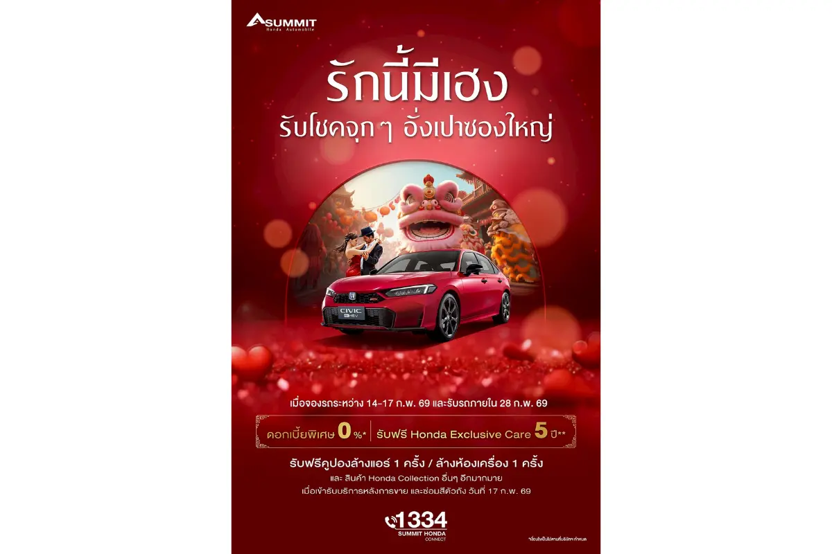 พร้อมดอกเบี้ย 0% และ Honda Exclusive Care 5 ปี 14-17 กุมภาพันธ์ 2569 ที่โชว์รูม ซัมมิท ฮอนด้า ออโตโมบิล ทุกสาขา ซัมมิท ฮอนด้า ออโตโมบิล ผู้แทนจำหน่าย รถยนต์ ฮอนด้า อย่างเป็นทางการ ภายใต้บริษัทมิลเลน...