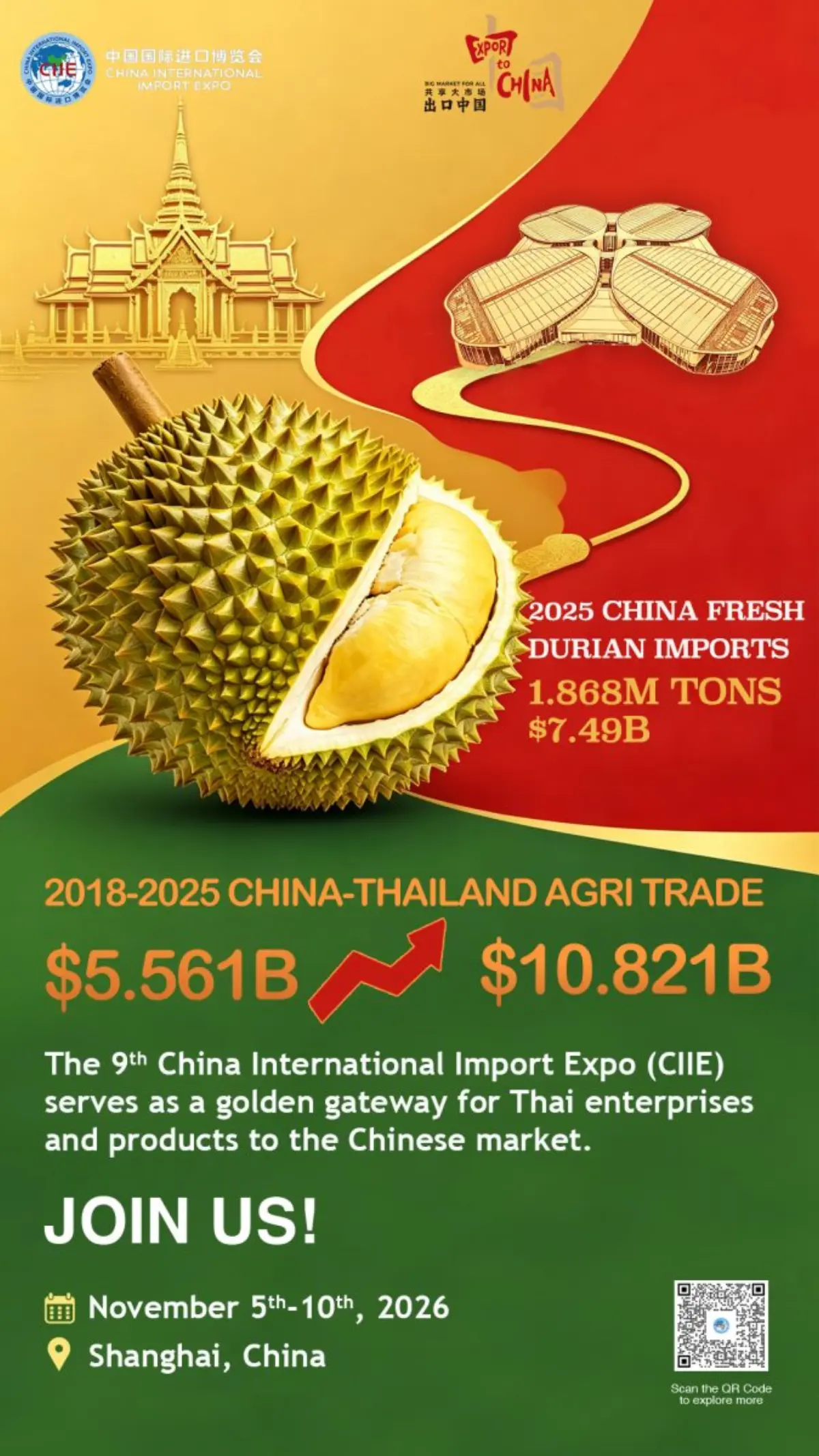 A single golden, plump Thai durian, travelling from a Thai orchard all the way to the table of a Chinese household, is not just a sweet taste on the tongue — it is the most vivid testament...